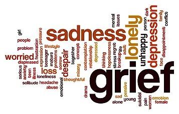 Collage of grief-related words